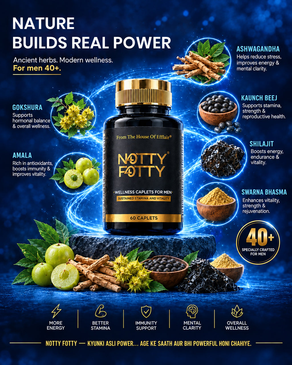 Notty Fotty — Men's Vitality Caplet
