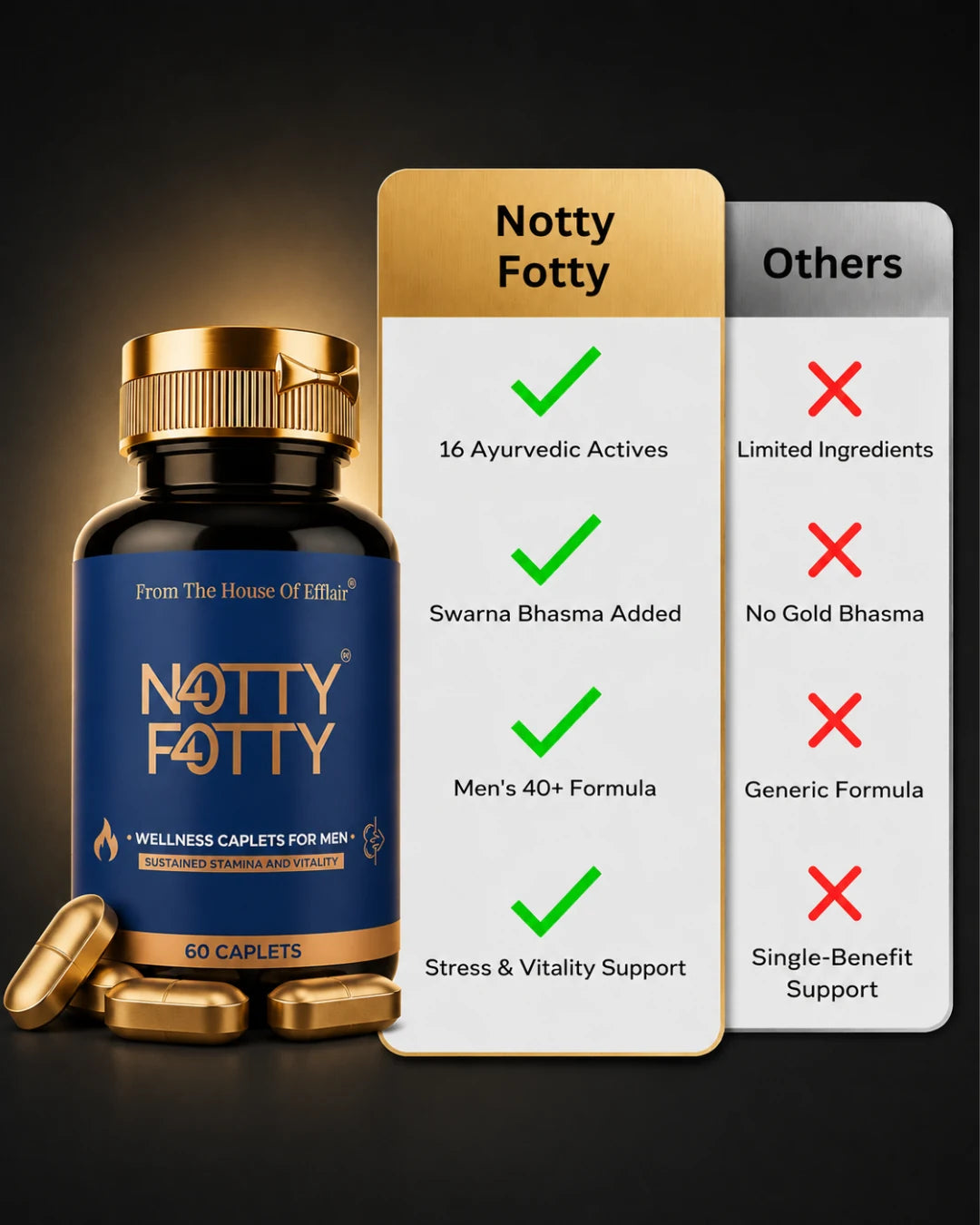 Notty Fotty — Men's Vitality Caplet — view 5