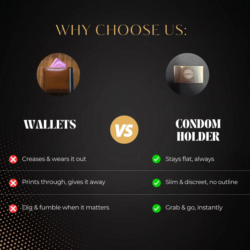 Wallet vs Efflair condom holder comparison