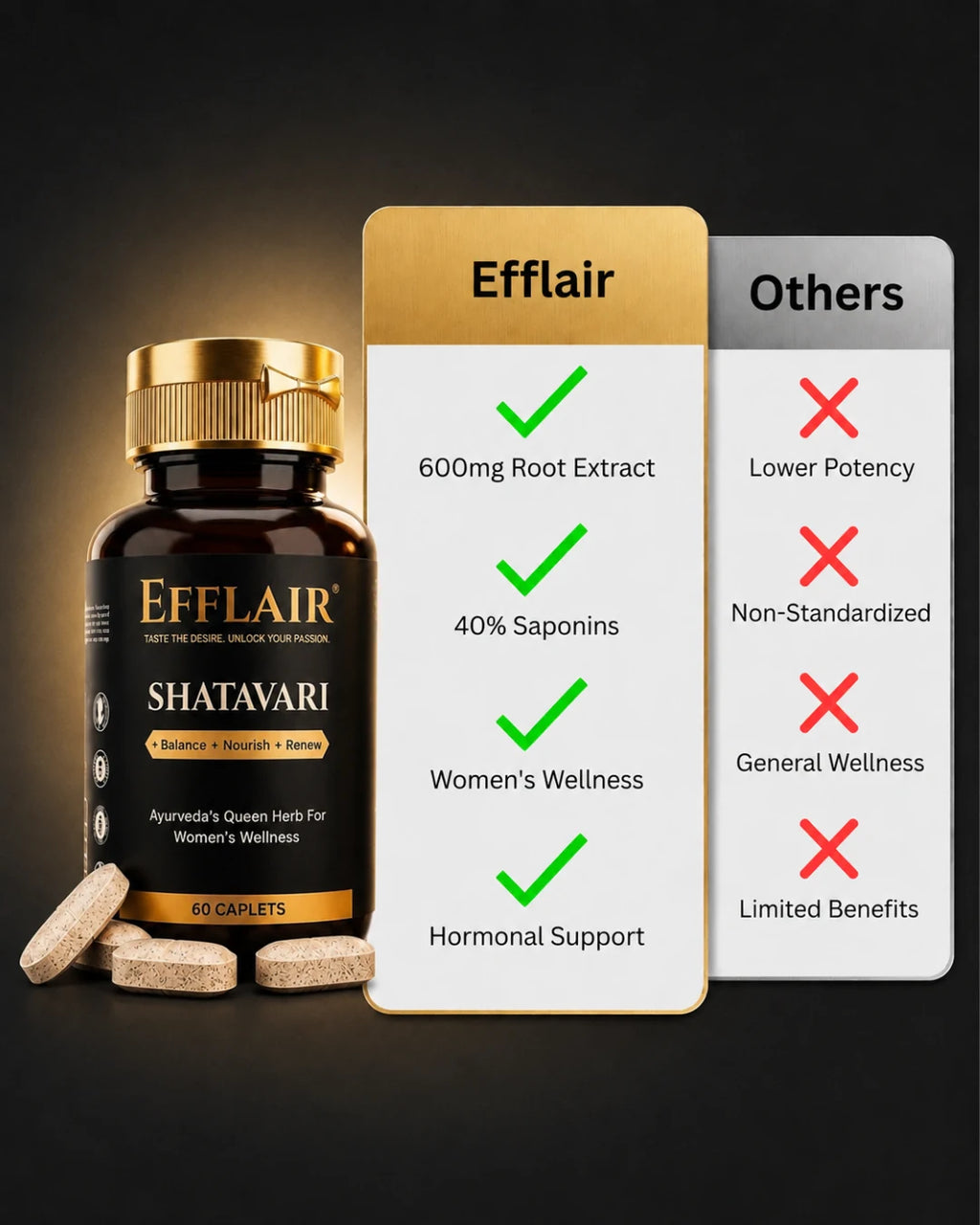 Efflair Shatavari Caplet — view 5