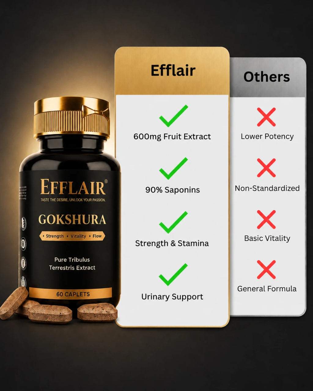 Efflair Gokshura Caplet — view 5