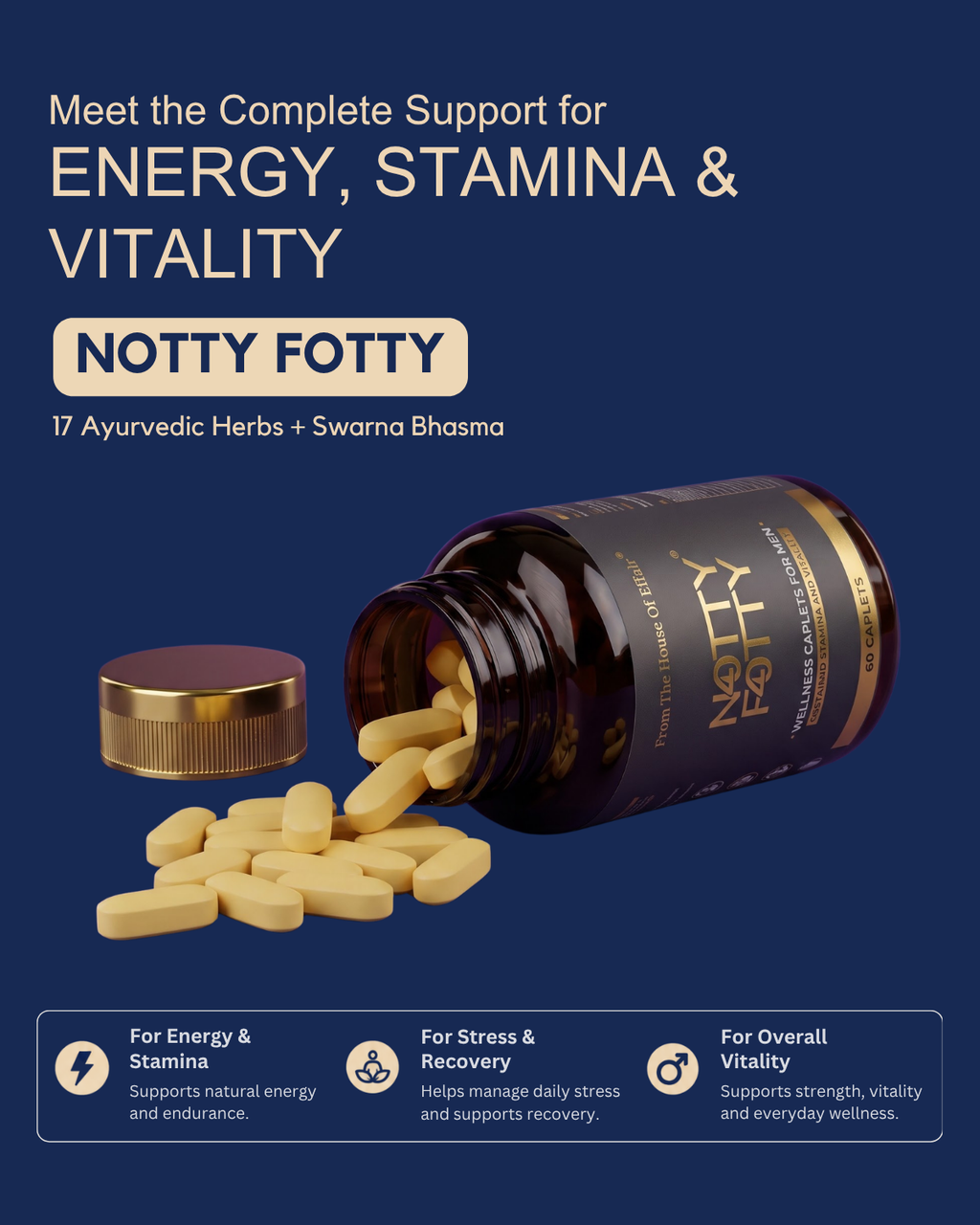 Notty Fotty — Men's Vitality Caplet